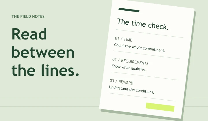 Editorial checklist: time, requirements and reward