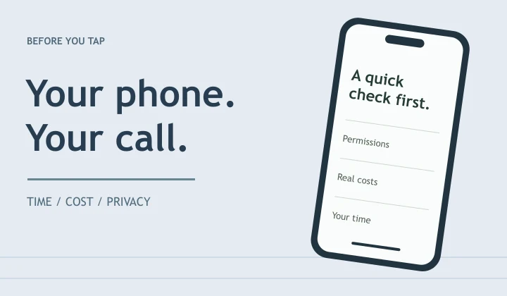 Editorial still life of a phone and a permission checklist
